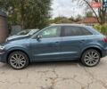 Синий Ауди Ку3, объемом двигателя 0 л и пробегом 117 тыс. км за 18700 $, фото 3 на Automoto.ua