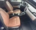 Синий Ауди Ку3, объемом двигателя 2 л и пробегом 50 тыс. км за 8700 $, фото 8 на Automoto.ua