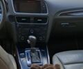 Білий Ауді Ку 5, об'ємом двигуна 2 л та пробігом 196 тис. км за 14154 $, фото 9 на Automoto.ua