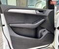 Білий Ауді Ку 5, об'ємом двигуна 2 л та пробігом 156 тис. км за 12690 $, фото 68 на Automoto.ua