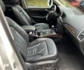 Белый Ауди Ку 5, объемом двигателя 3.2 л и пробегом 245 тыс. км за 10900 $, фото 22 на Automoto.ua