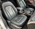 Белый Ауди Ку 5, объемом двигателя 3.2 л и пробегом 245 тыс. км за 10900 $, фото 23 на Automoto.ua