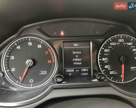 Білий Ауді Ку 5, об'ємом двигуна 2 л та пробігом 249 тис. км за 11900 $, фото 3 на Automoto.ua