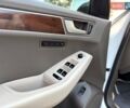 Білий Ауді Ку 5, об'ємом двигуна 2 л та пробігом 290 тис. км за 11999 $, фото 27 на Automoto.ua