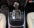 Білий Ауді Ку 5, об'ємом двигуна 2 л та пробігом 290 тис. км за 11999 $, фото 22 на Automoto.ua