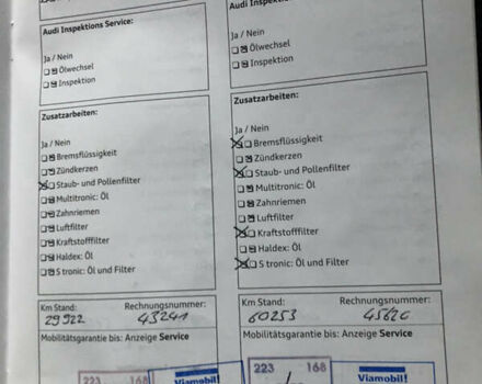 Белый Ауди Ку 5, объемом двигателя 0 л и пробегом 340 тыс. км за 14500 $, фото 32 на Automoto.ua