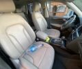 Білий Ауді Ку 5, об'ємом двигуна 2 л та пробігом 280 тис. км за 11900 $, фото 5 на Automoto.ua