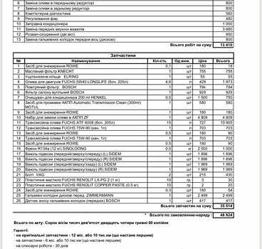 Білий Ауді Ку 5, об'ємом двигуна 1.98 л та пробігом 210 тис. км за 15500 $, фото 13 на Automoto.ua