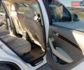 Білий Ауді Ку 5, об'ємом двигуна 1.98 л та пробігом 228 тис. км за 12400 $, фото 15 на Automoto.ua