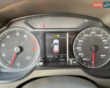 Белый Ауди Ку 5, объемом двигателя 1.98 л и пробегом 198 тыс. км за 13999 $, фото 27 на Automoto.ua