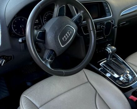 Белый Ауди Ку 5, объемом двигателя 0 л и пробегом 200 тыс. км за 251 $, фото 1 на Automoto.ua