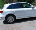 Білий Ауді Ку 5, об'ємом двигуна 1.98 л та пробігом 176 тис. км за 15200 $, фото 24 на Automoto.ua