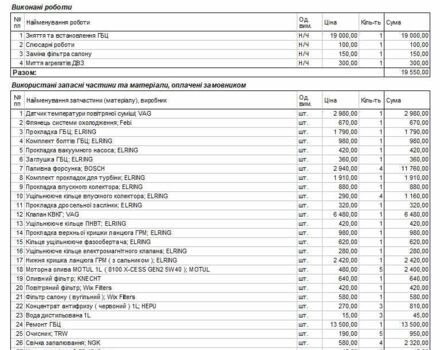 Белый Ауди Ку 5, объемом двигателя 2 л и пробегом 246 тыс. км за 13200 $, фото 21 на Automoto.ua