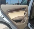 Белый Ауди Ку 5, объемом двигателя 1.98 л и пробегом 265 тыс. км за 13500 $, фото 11 на Automoto.ua