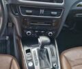 Белый Ауди Ку 5, объемом двигателя 2 л и пробегом 188 тыс. км за 15700 $, фото 17 на Automoto.ua