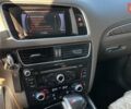 Білий Ауді Ку 5, об'ємом двигуна 1.98 л та пробігом 193 тис. км за 14000 $, фото 18 на Automoto.ua