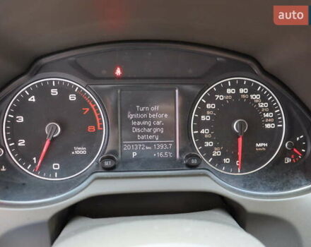 Белый Ауди Ку 5, объемом двигателя 2 л и пробегом 201 тыс. км за 15700 $, фото 20 на Automoto.ua