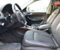 Ауди Ку 5 2013 в Луцке на Automoto.ua Белый Ауди Ку 5, объемом двигателя 1.98 л и пробегом 250 тыс. км за 12500 $, фото 13 на Automoto.ua