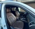 Белый Ауди Ку 5, объемом двигателя 2 л и пробегом 169 тыс. км за 17200 $, фото 7 на Automoto.ua