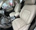 Белый Ауди Ку 5, объемом двигателя 2 л и пробегом 109 тыс. км за 15850 $, фото 22 на Automoto.ua