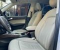 Белый Ауди Ку 5, объемом двигателя 2 л и пробегом 197 тыс. км за 12900 $, фото 19 на Automoto.ua