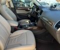 Белый Ауди Ку 5, объемом двигателя 3 л и пробегом 230 тыс. км за 16990 $, фото 12 на Automoto.ua