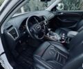 Белый Ауди Ку 5, объемом двигателя 1.98 л и пробегом 160 тыс. км за 16000 $, фото 20 на Automoto.ua