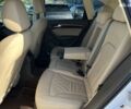 Белый Ауди Ку 5, объемом двигателя 3 л и пробегом 230 тыс. км за 16990 $, фото 26 на Automoto.ua