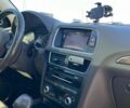 Белый Ауди Ку 5, объемом двигателя 3 л и пробегом 230 тыс. км за 16990 $, фото 9 на Automoto.ua