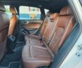 Белый Ауди Ку 5, объемом двигателя 2 л и пробегом 87 тыс. км за 4000 $, фото 12 на Automoto.ua