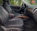 Белый Ауди Ку 5, объемом двигателя 2 л и пробегом 195 тыс. км за 16999 $, фото 21 на Automoto.ua