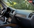 Белый Ауди Ку 5, объемом двигателя 1.98 л и пробегом 230 тыс. км за 19500 $, фото 37 на Automoto.ua