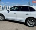Белый Ауди Ку 5, объемом двигателя 1.98 л и пробегом 154 тыс. км за 17800 $, фото 39 на Automoto.ua