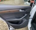 Білий Ауді Ку 5, об'ємом двигуна 1.98 л та пробігом 271 тис. км за 14550 $, фото 64 на Automoto.ua