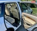 Белый Ауди Ку 5, объемом двигателя 1.98 л и пробегом 154 тыс. км за 17800 $, фото 29 на Automoto.ua
