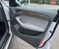 Белый Ауди Ку 5, объемом двигателя 3 л и пробегом 161 тыс. км за 14700 $, фото 19 на Automoto.ua