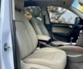 Белый Ауди Ку 5, объемом двигателя 2 л и пробегом 197 тыс. км за 12900 $, фото 23 на Automoto.ua