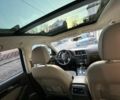 Ауді Ку 5 2014 у Львові на Automoto.ua Білий Ауді Ку 5, об'ємом двигуна 2 л та пробігом 195 тис. км за 18400 $, фото 9 на Automoto.ua