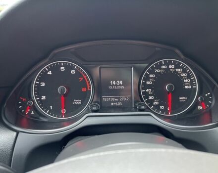 Білий Ауді Ку 5, об'ємом двигуна 2 л та пробігом 153 тис. км за 15999 $, фото 14 на Automoto.ua