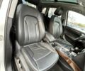 Ауди Ку 5 2015 в Сумах на Automoto.ua Белый Ауди Ку 5, объемом двигателя 1.98 л и пробегом 226 тыс. км за 16900 $, фото 33 на Automoto.ua