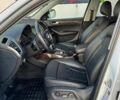 Ауди Ку 5 2015 в Львове на Automoto.ua Белый Ауди Ку 5, объемом двигателя 1.98 л и пробегом 172 тыс. км за 16500 $, фото 23 на Automoto.ua
