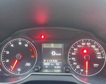 Білий Ауді Ку 5, об'ємом двигуна 1.98 л та пробігом 206 тис. км за 12950 $, фото 20 на Automoto.ua