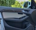 Білий Ауді Ку 5, об'ємом двигуна 1.98 л та пробігом 133 тис. км за 18000 $, фото 31 на Automoto.ua