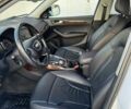 Ауди Ку 5 2015 в Львове на Automoto.ua Белый Ауди Ку 5, объемом двигателя 1.98 л и пробегом 172 тыс. км за 16500 $, фото 25 на Automoto.ua