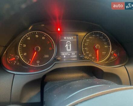 Білий Ауді Ку 5, об'ємом двигуна 1.98 л та пробігом 197 тис. км за 15500 $, фото 4 на Automoto.ua