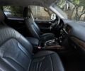 Білий Ауді Ку 5, об'ємом двигуна 2 л та пробігом 122 тис. км за 17000 $, фото 46 на Automoto.ua