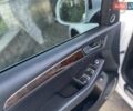 Ауди Ку 5 2015 в Киеве на Automoto.ua Белый Ауди Ку 5, объемом двигателя 3 л и пробегом 164 тыс. км за 17400 $, фото 19 на Automoto.ua