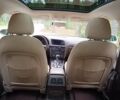 Ауди Ку 5 2015 в Львове на Automoto.ua Белый Ауди Ку 5, объемом двигателя 1.98 л и пробегом 160 тыс. км за 19000 $, фото 12 на Automoto.ua
