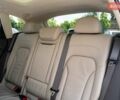 Белый Ауди Ку 5, объемом двигателя 1.98 л и пробегом 128 тыс. км за 18900 $, фото 27 на Automoto.ua