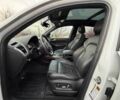 Білий Ауді Ку 5, об'ємом двигуна 2 л та пробігом 167 тис. км за 17000 $, фото 10 на Automoto.ua